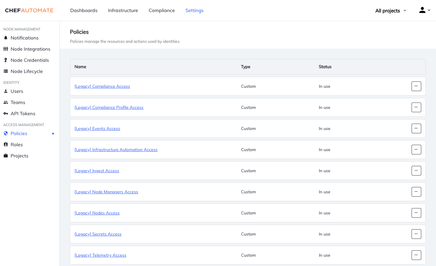 Migrated IAM v2 policies page